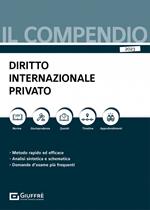 Compendio di diritto internazionale privato