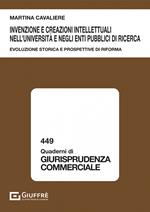 Invenzione e creazioni intellettuali nell'Università e negli enti pubblici di ricerca