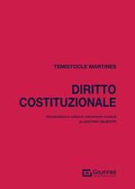 Diritto costituzionale