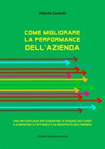 Come migliorare la performance dell'azienda