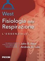 Fisiologia della respirazione. L'essenziale