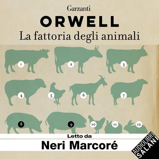 La fattoria degli animali