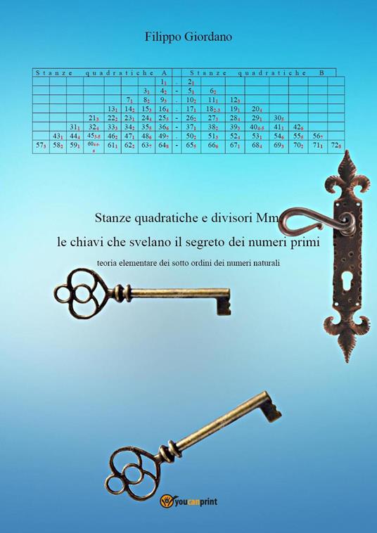 Stanze quadratiche e divisori Mm, le chiavi che svelano il segreto dei  numeri primi - Filippo Giordano - Libro - Youcanprint - | laFeltrinelli