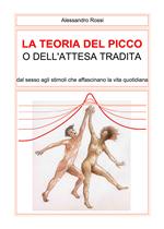 La teoria del picco o dell'attesa tradita. Dal sesso agli stimoli che affascinano la vita quotidianità