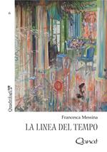 La linea del tempo