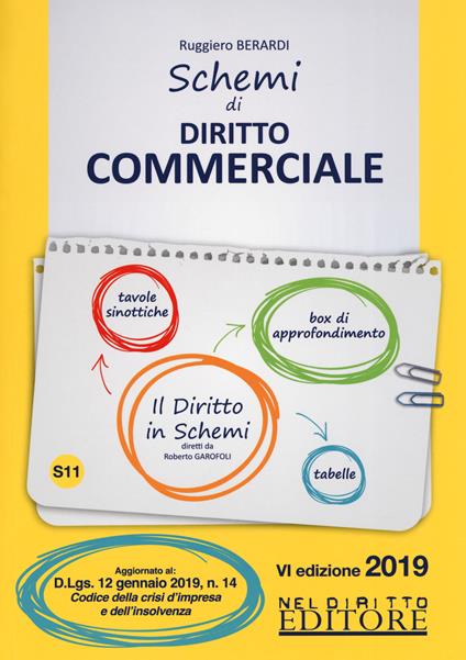 Schemi di diritto commerciale - Ruggiero Berardi - copertina