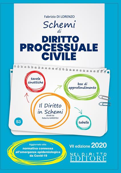 Schemi di diritto processuale civile - Fabio Di Lorenzo - copertina