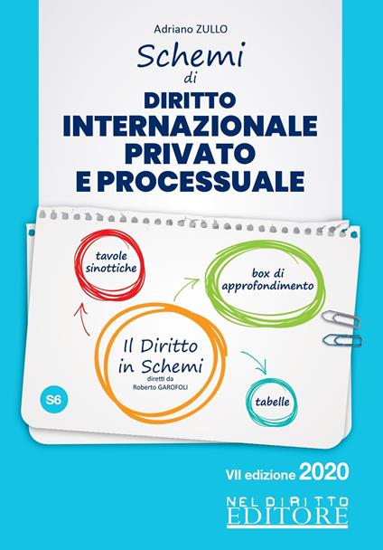 Schemi di diritto internazionale privato e processuale - copertina