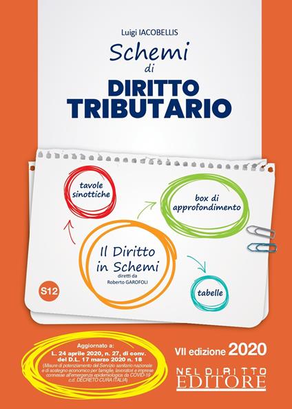 Schemi di diritto tributario - Luigi Iacobellis - copertina