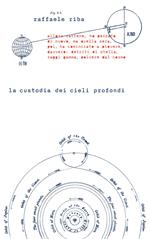 La custodia dei cieli profondi