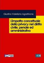 L'impatto concettuale della privacy nel diritto civile, penale e amministrativo