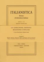 Lo «Zibaldone» infinito: ricezione e influssi