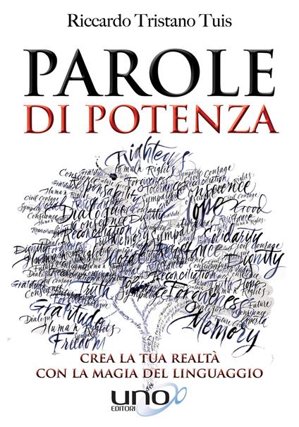 Parole di Potenza - Riccardo Tristano Tuis - ebook