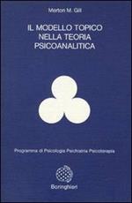 Il modello topico nella teoria psicoanalitica