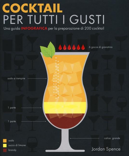 Cocktail per tutti i gusti. Una guida infografica per la preparazione di 200 cocktail - Jordan Spence - copertina