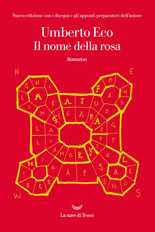 Il Nome della Rosa: tutti i personaggi