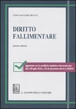  Diritto fallimentare