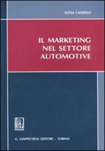 Il marketing nel settore automotive