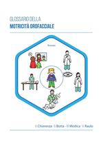 Glossario motricità oro-facciale