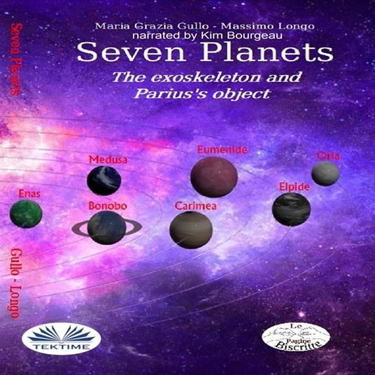 Seven Planets