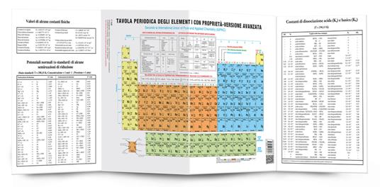 Tavola periodica degli elementi con proprietà. Versione avanzata - M.  Schiavello - L. Palmisano - - Libro - Edises 