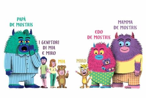 La famiglia De Mostris ha paura del buio - Falzar - 2