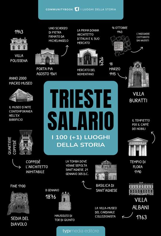 Trieste-Salario: i 100 luoghi della storia (+1) - Sara Fabrizi - Libro -  Typimedia Editore - | Feltrinelli