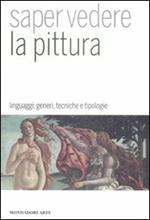 Saper vedere la pittura. Linguaggi, generi, tecniche e tipologie