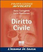 L' esame di diritto civile