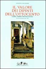 Il valore dei dipinti dell'Ottocento e del primo Novecento (2010-2011)