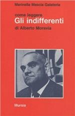 Come leggere «Gli indifferenti» di Alberto Moravia