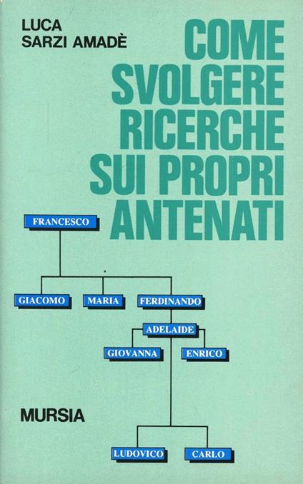 Come svolgere ricerche sui propri antenati - Luca Sarzi Amadé - Libro - Ugo  Mursia Editore - Il Bivio. Guide e manuali | Feltrinelli