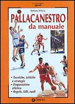 Pallacanestro da manuale