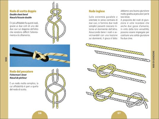 Nodi per la barca, lo sport e il tempo libero - Alessandro Salmeri - 4