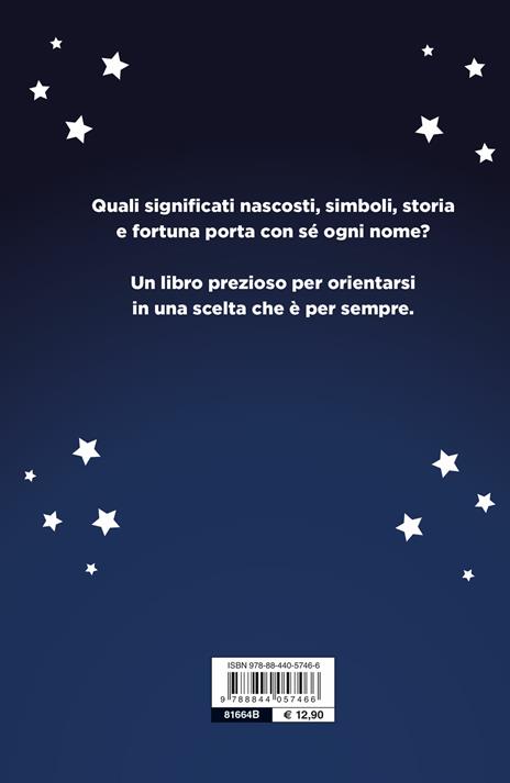 Che nome dare al tuo bambino. Origine, significato, carattere, fortuna, simbologia e magia di oltre 500 nomi - Laura Tuan - 2