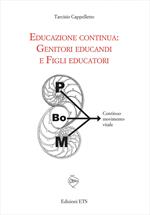 Educazione continua. Genitori educandi e figli educatori