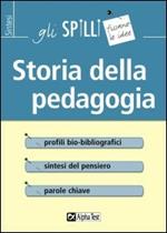 Storia della pedagogia