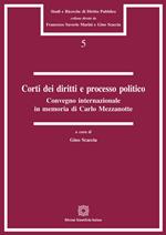 Corti dei diritti e processo politico. Convegno internazionale in memoria di Carlo Mezzanotte (Roma, 20 aprile 2017)