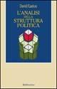 L' analisi della struttura politica