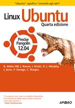 Linux Ubuntu 12.4