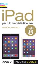 IPad per tutti i modelli Air e mini