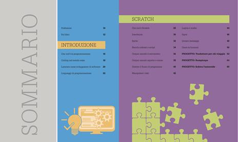 Coding. Guida facile per principianti. Impara a programmare a partire dai fondamentali - 2
