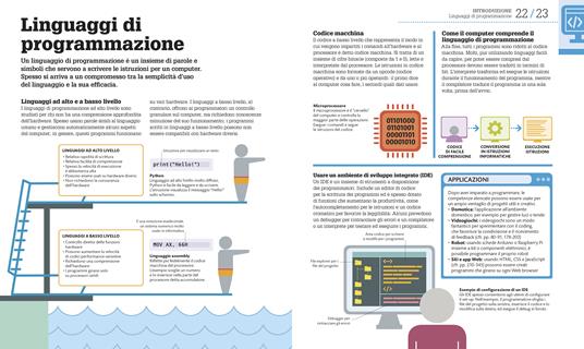 Coding. Guida facile per principianti. Impara a programmare a partire dai fondamentali - 4