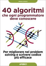 40 algoritmi che ogni programmatore deve conoscere. Per migliorare nel problem solving e scrivere codice più efficace