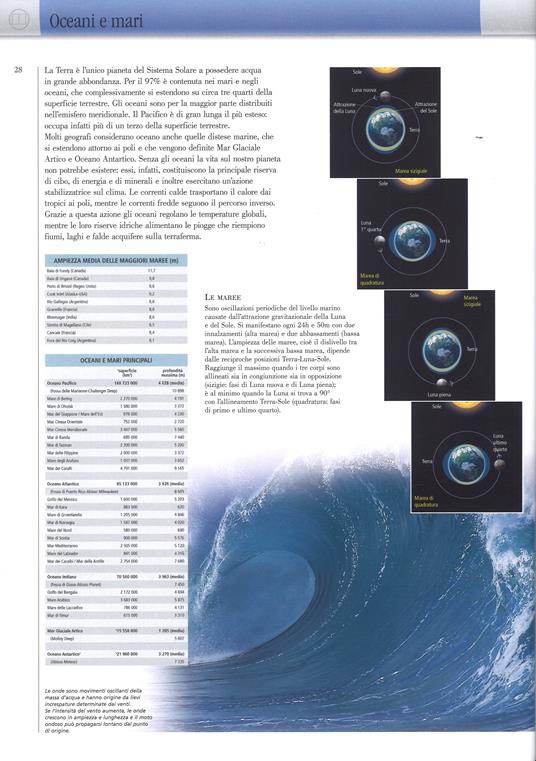 Atlante geografico De Agostini - 2