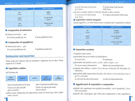 Grammatica essenziale. Francese - Anne Ghestin - Patrick Henrard - Libro -  De Agostini - Strumenti per lo studio delle lingue