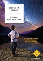 Il mistero delle sette sfere. Cosa resta da esplorare: dalla depressione di Afar alle stelle più vicine