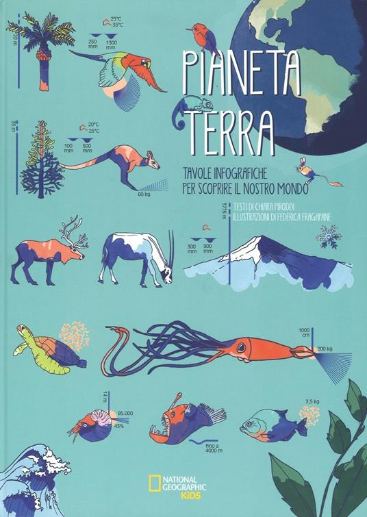 Pianeta terra. Tavole infografiche per scoprire il nostro mondo - Chiara Piroddi - copertina