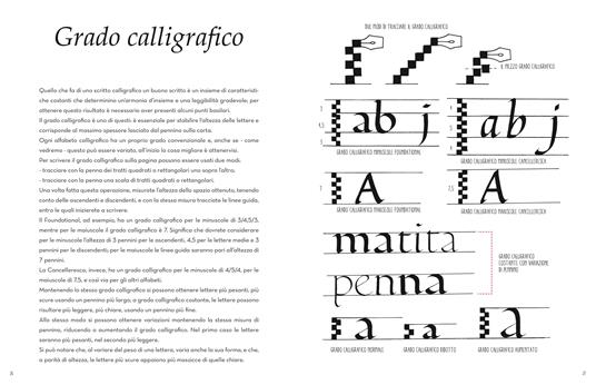 L' arte della calligrafia. Tecniche ed esercizi di scrittura - Laura Toffaletti - 5