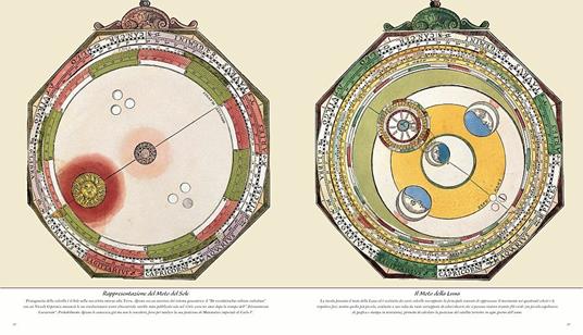 Atlanti celesti. Un viaggio nel cielo attraverso l'età d'oro della cartografia. Ediz. a colori - Elena Percivaldi - 7